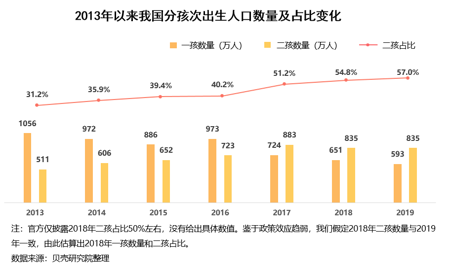 2025年澳门199期开奖结果