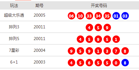 新澳门开奖号码2025年开奖结果是什么