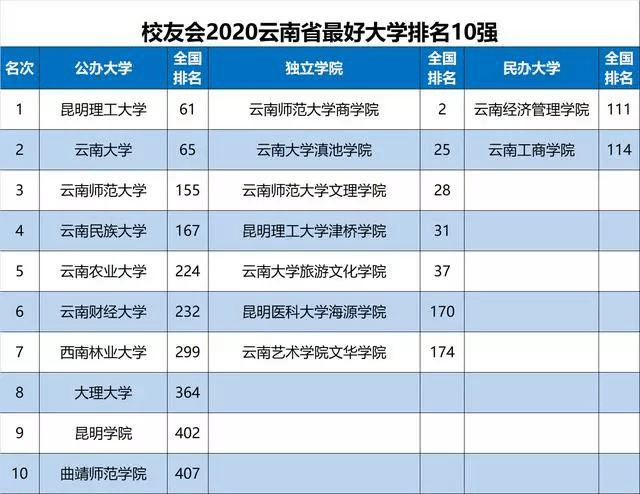 澳门生肖开奖结果历史查询表