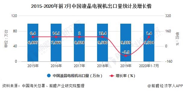 2025年新澳门天天彩免费资料