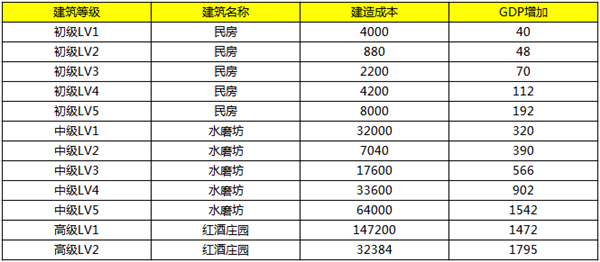 2024澳门开奖记录历史