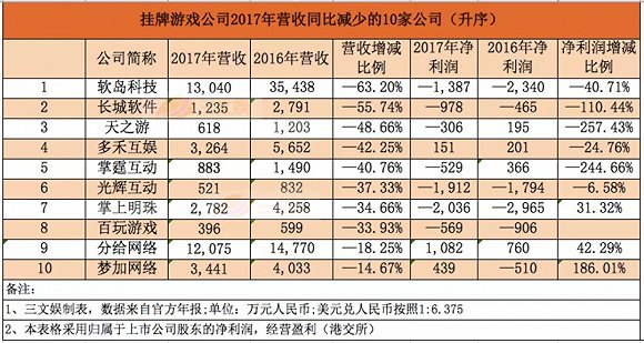 2025澳门天天六开好彩大全开奖记录