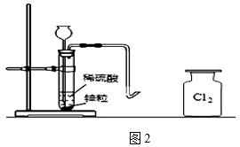 氯化氢气体怎么检验