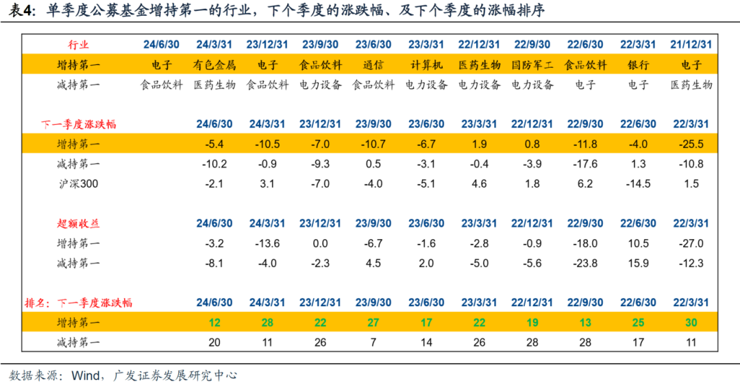 新澳2025今晚开奖结果