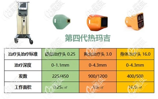 冰箱发热管多少钱一个