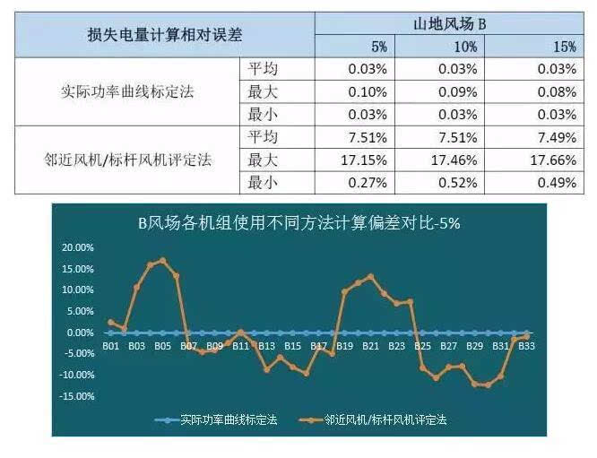 澳门开奖网-开奖现场