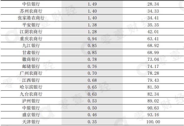 香六港彩开特马号码186