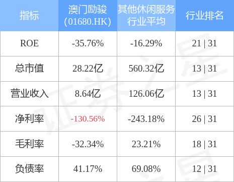 澳门六开奖结果2021年第11期