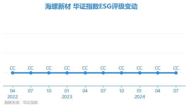 新澳门近15期开奖结果