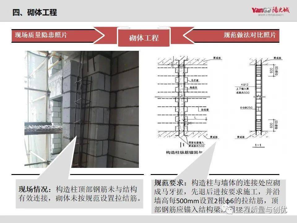 门窗发泡施工标准