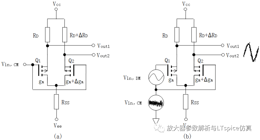 温控器与铅粉机工作参数的关系