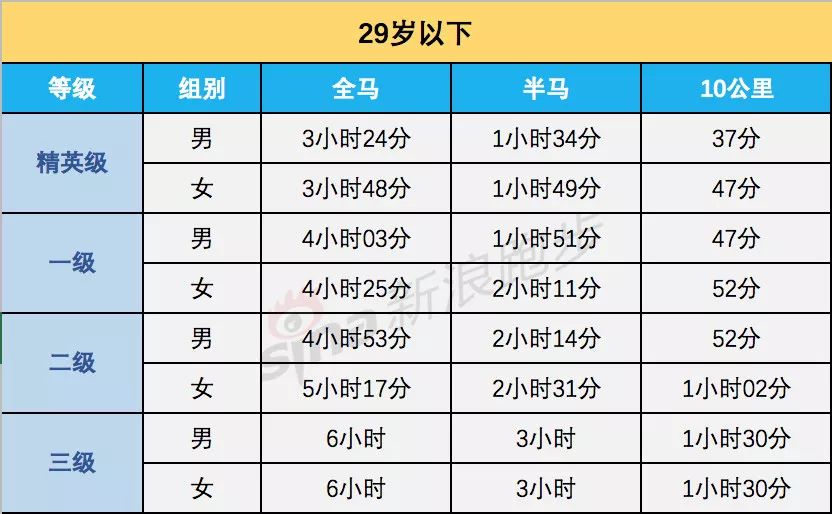 新澳门49码十二生肖玩法规则讲解