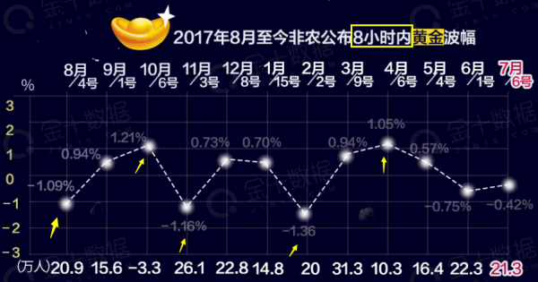 看一下晚上澳门跑狗的资料