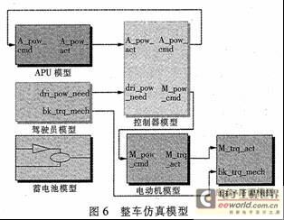 家具电镀厂