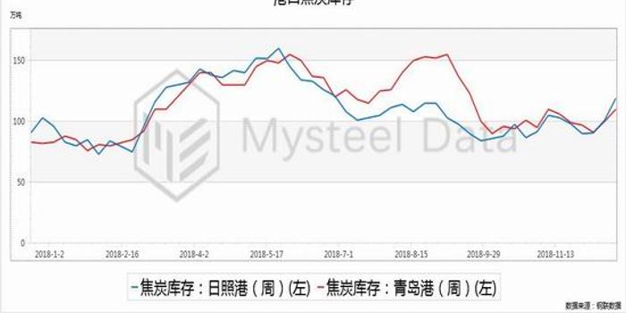 新澳门特彩走势图