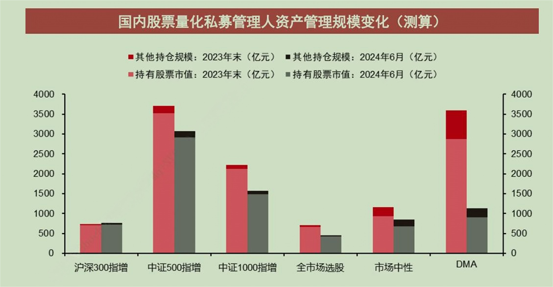 澳门龙的图片