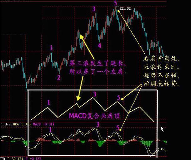 黑色金属铁矿挖掘行业龙头股