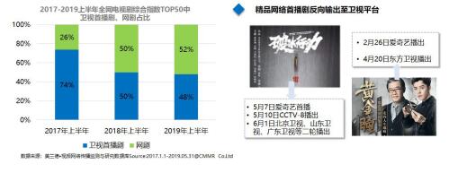 香港600图官网免费资料