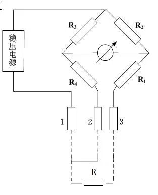 工业上常用热电阻