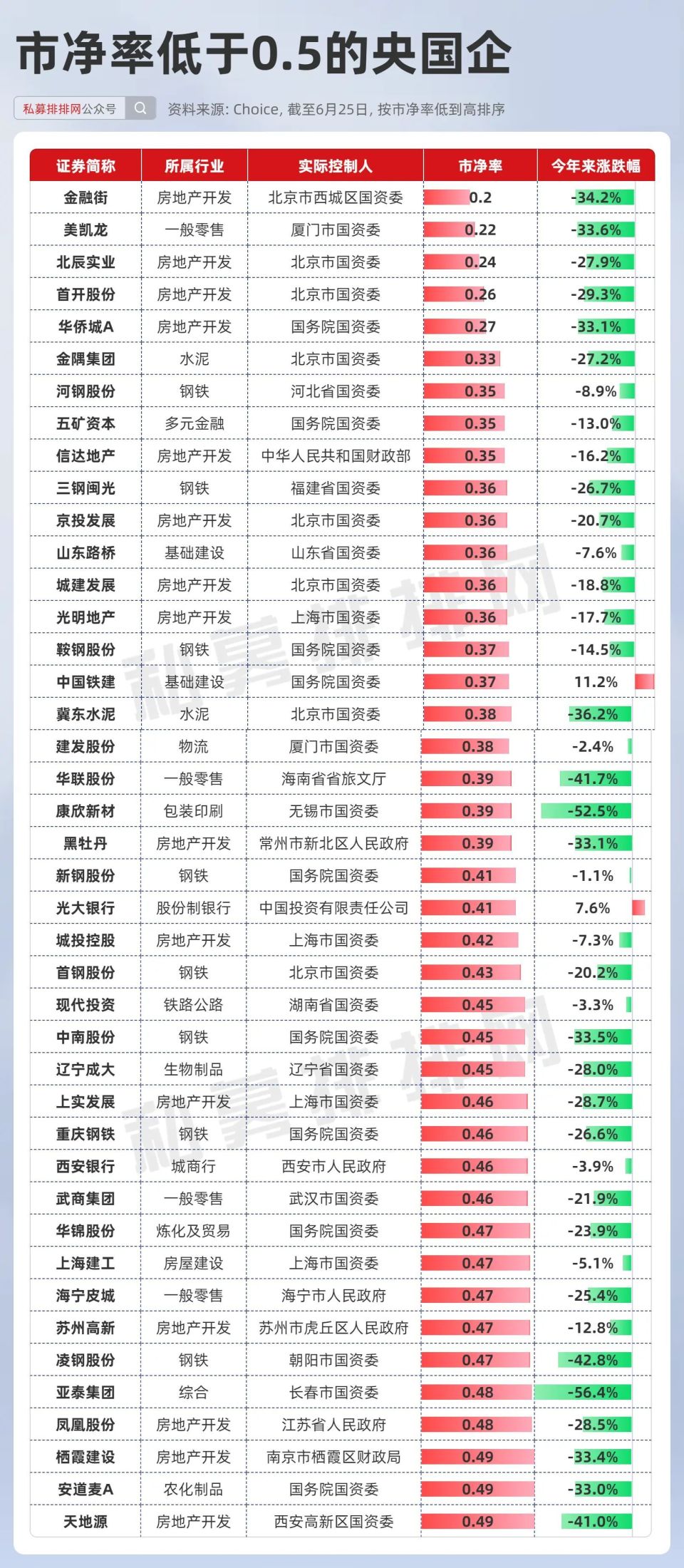 2024香港历史开奖记录查询大全表