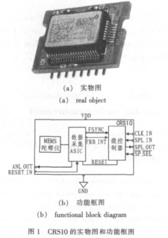 读卡器怎样接线