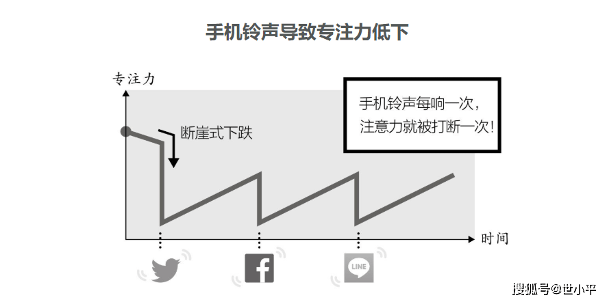 联轴器利润怎么样