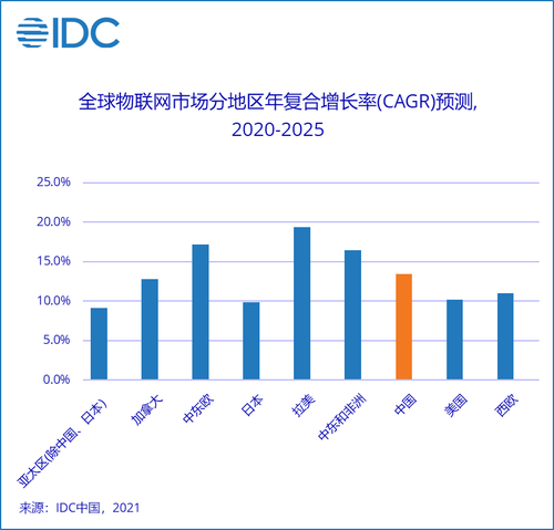 2025澳门最快最准开奖结果