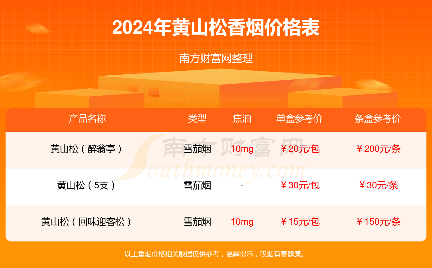 2024新澳管家婆免费开奖结果