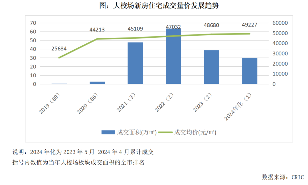 二四六开奖结果现场