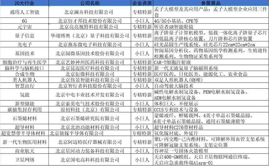 新澳门特马开码开奖结果历史记录查询