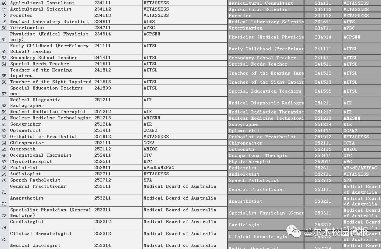 香港澳门一码精准一码资料