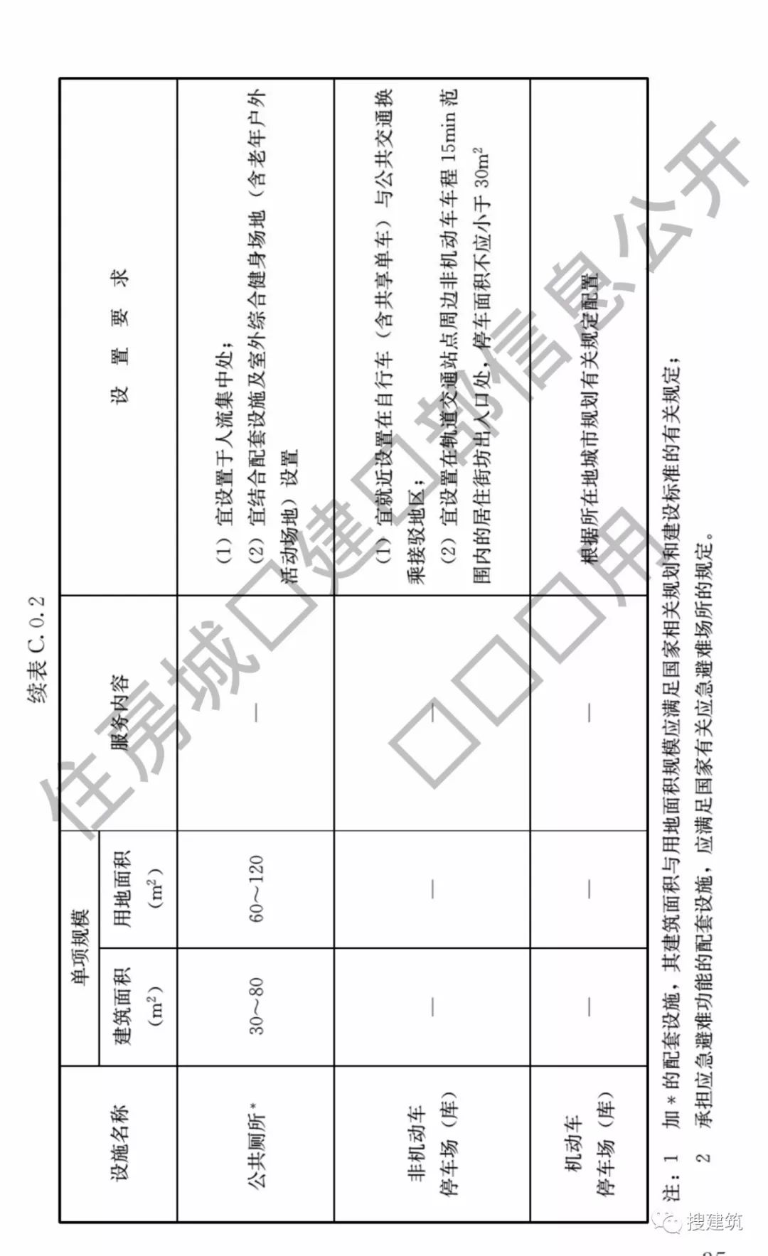 船舶涂料的作用有哪些?