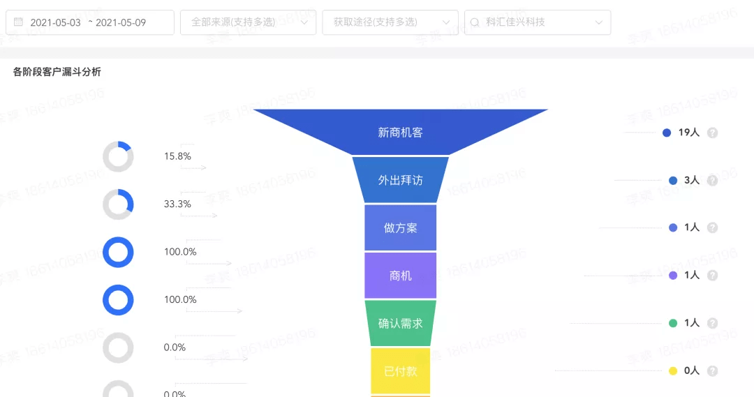 万丰金属材料有限公司,万丰金属材料有限公司实地执行数据分析，探索与发现之旅,数据支持执行策略_云端版61.97.30