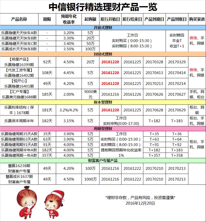 澳门五消十码农业银行开彩结果