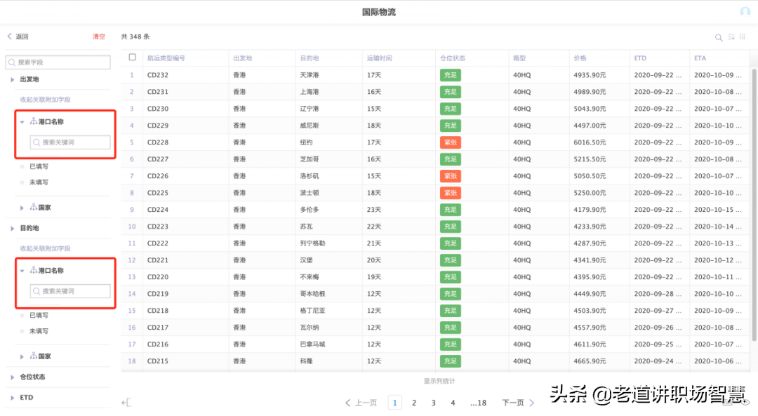 怎么看韩国热搜榜单