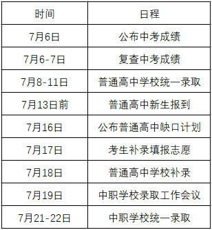 2025一码一肖200准确