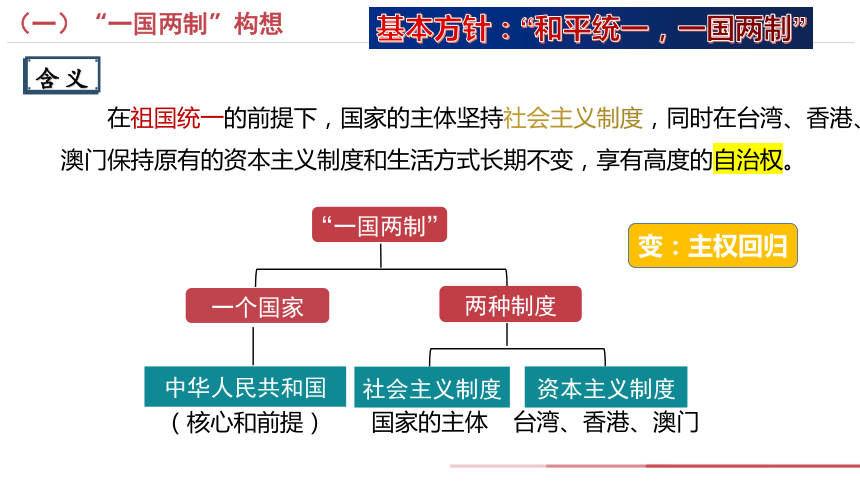 新澳门彩历史记录