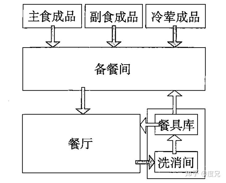 除氧器的检修安全措施,除氧器检修安全措施与稳定计划评估——Device30.744详解,创新执行设计解析_标准版89.43.62