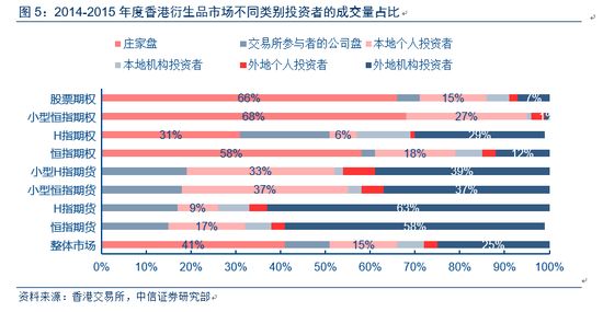 香港澳门彩开奖结果600图库