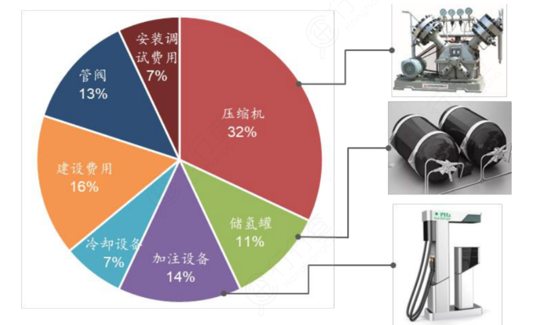 产品防伪技术