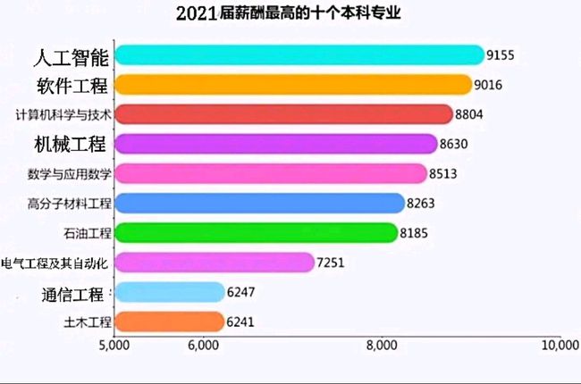 深液為誰哭ミ 第9页