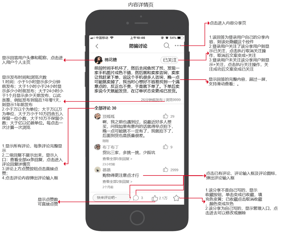 通讯录通讯录