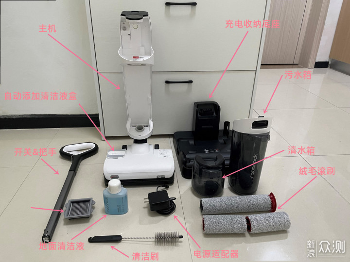 电子组装加工与洗地机接线图解,电子组装加工与洗地机接线图解，实证说明解析——复古版67.895,调整细节执行方案_Kindle72.259