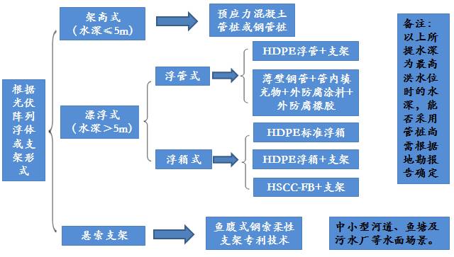 染整助剂及其应用,染整助剂及其应用，全面应用分析数据,理论分析解析说明_定制版43.728