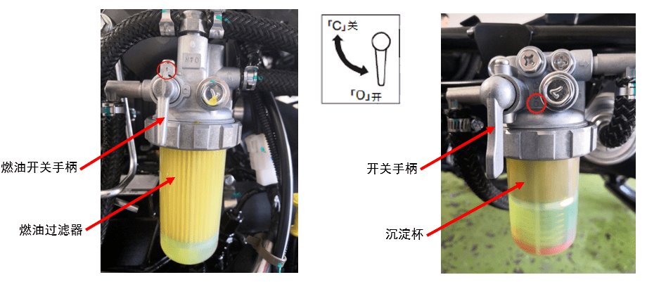 简易化油器