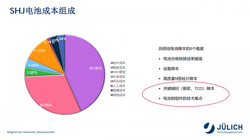 涡流检测技术应用