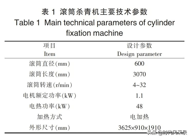 测试机的参数