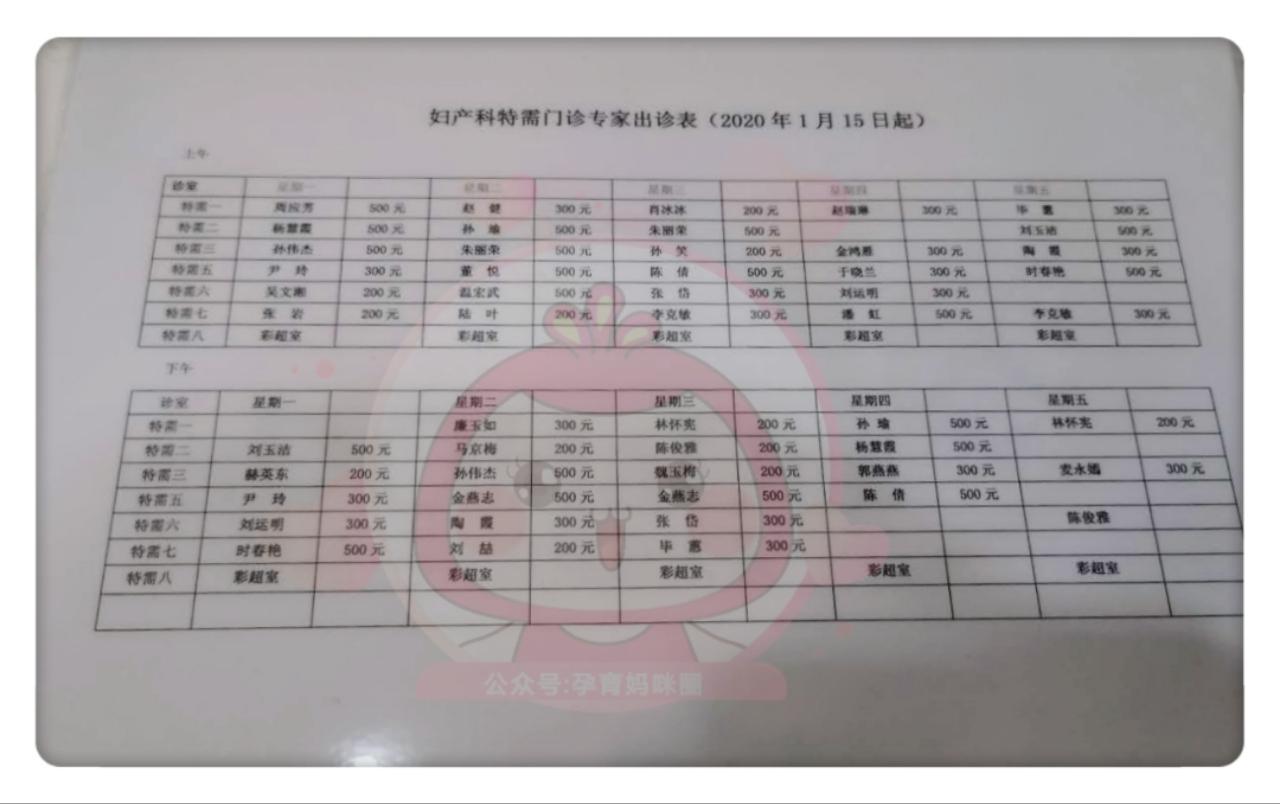 北京妇产科医院电话号码