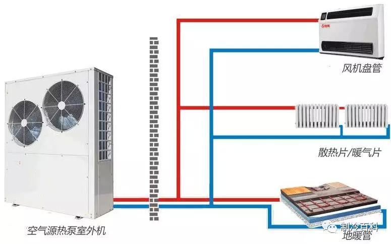 空气源热泵配电箱线路图