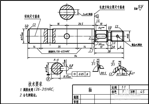 其他类零件有哪些